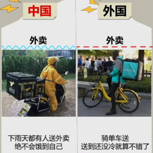 66.老外的外卖单，正被激烈争夺