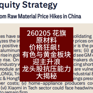 原材料价格狂飙！有色与黄金板块迎主升浪，龙头股抗压能力大揭秘