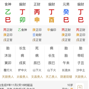 身弱不从 弱不喜印 财印相当的癸水男孩案例解析 |丙申丁酉 癸巳 丁巳 | 看起来偏枯实际上非常好的命造