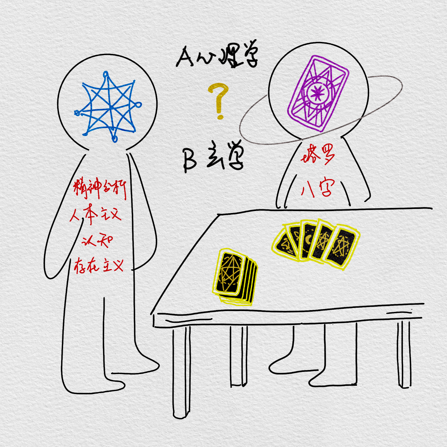 07. 当玄学成为我们的情绪出口，是心理安慰还是高级的心理自救? episode artwork