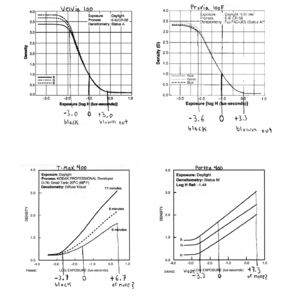 声久村 壹号 西厢：用手机跨过摄影与录音的门槛？