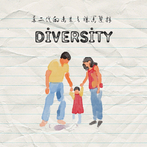 Ep12:从传统到多元:华二代在西班牙的职业选择与未来