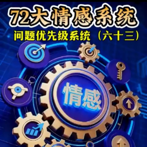 六十三、问题优先级系统