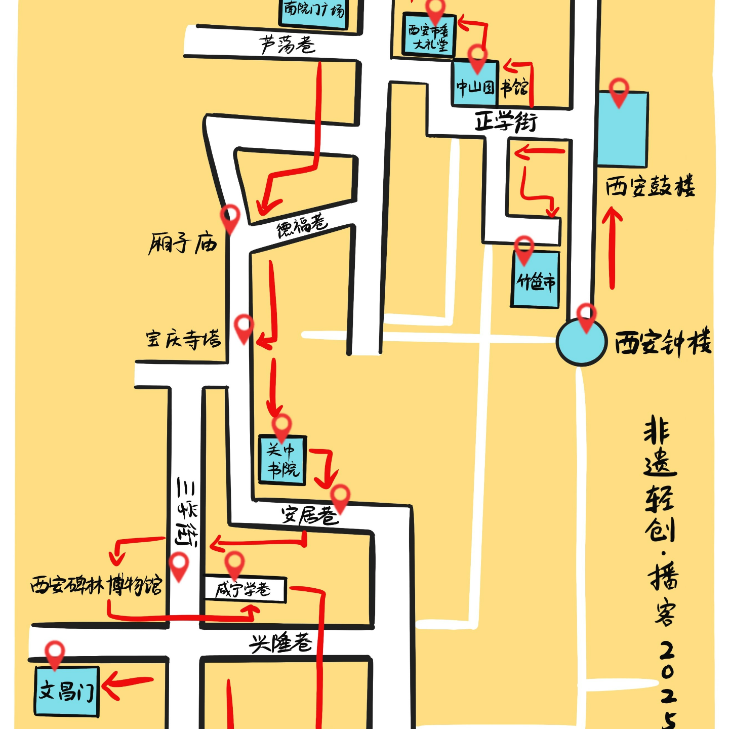 播客游西安：一份实地穿越1800年的citywalk攻略 episode artwork