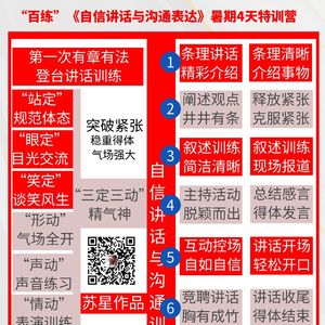 【演讲的艺术】增刊：高手这样问问题！