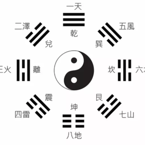 看病先问你八字?!厉害的中医怎么都像“玄学大师”?!