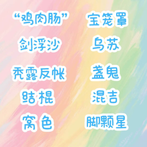 88：【酒桌游戏·瞎掰王】方言梗炸裂！“鸡肉肠”竟是男性隐疾？元旦特辑离谱到爆！