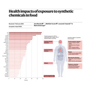 051-The hidden chemicals in food
