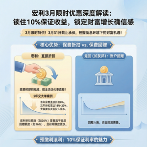 16.优惠解读——为什么宏利的优惠更实惠