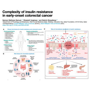 050-Insulin resistance in early-onset colorectal cancer