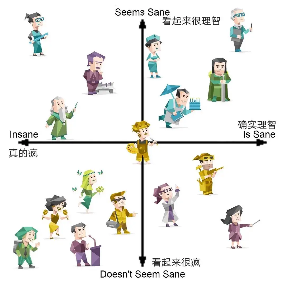 Vol.040 MBTI|惊!上下班两副面孔,e人i人大变样!