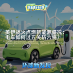 美伊战火点燃新能源盛况：电车如何过五关斩六将？- 2026/07 第五周