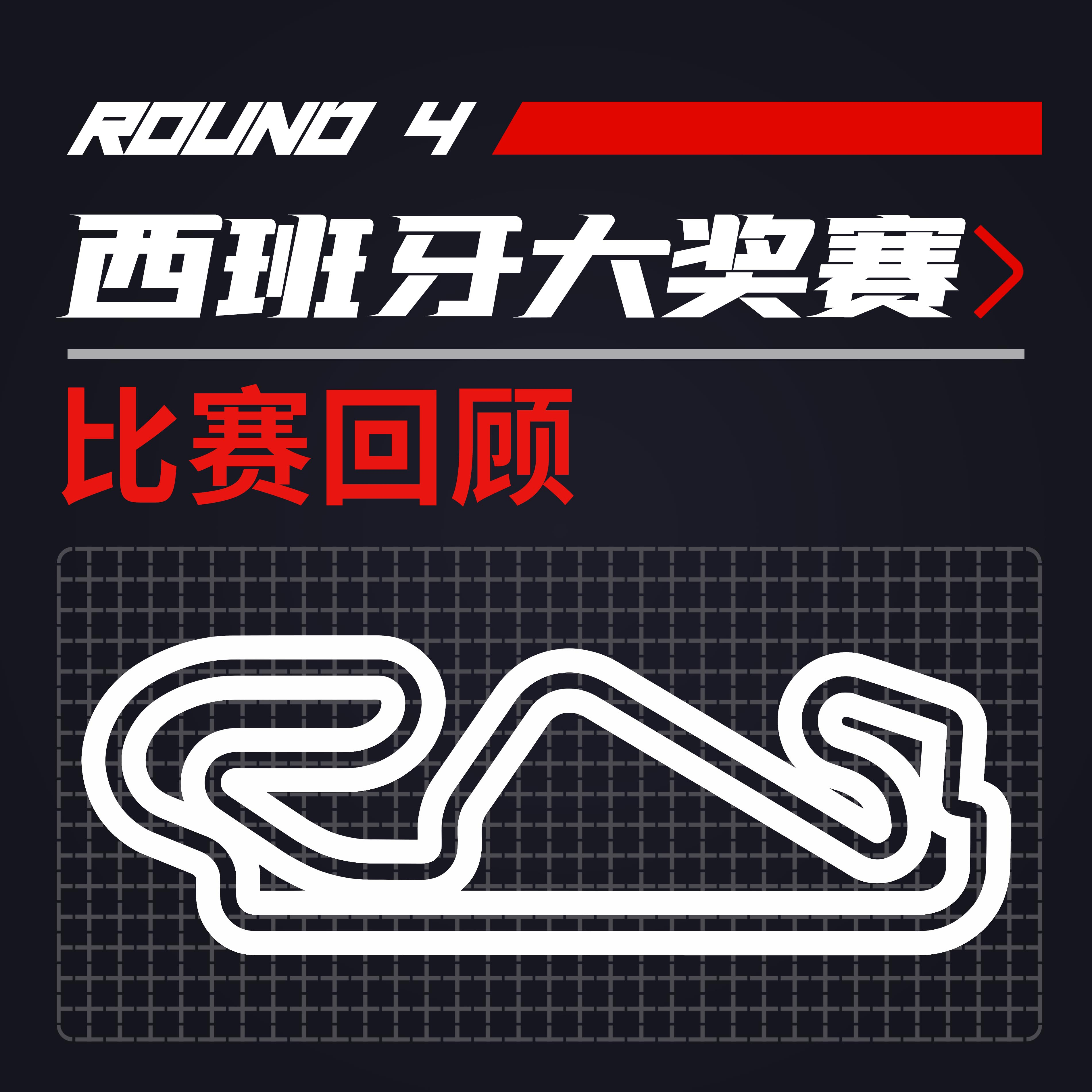 cover of episode F1比赛回顾｜西班牙大奖赛