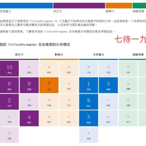 vol.2 | 7. 从焦虑内耗到松弛自洽:心境变了,追求极致的初心从未改变