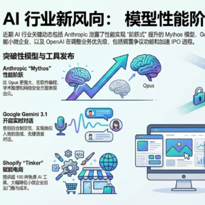 Anthropic 公司泄露的名为 Claude Mythos 的新型大模型