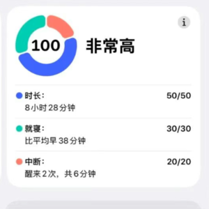 Vol.496|打工人的新型凡尔赛：睡眠评分90