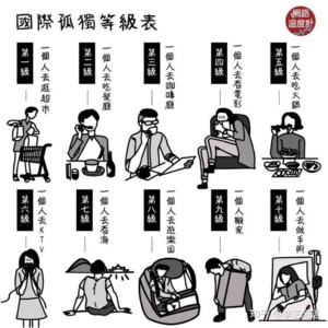 02.对不起，我在“孤独等级”里过得风生水起