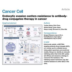 1092-Endocytic Evasion & Drug Resistance