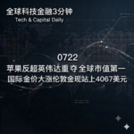0722 苹果反超英伟达重夺全球市值第一 国际金价大涨伦敦金现站上4067美元