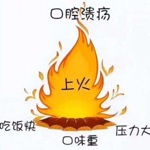 E34 什么是上火？喝咖啡能不能去火？外国人不吃菜为什么不会便秘？