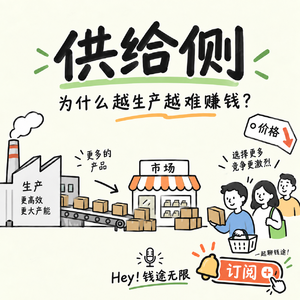 东西越造越多，反而越难赚钱？｜看懂“供给侧”