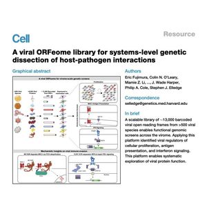 1494-Viral ORFeome for Host-Pathogen Interaction Screening