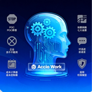 智能体商业落地实战指南