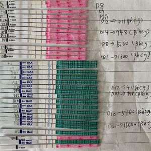 我需要做试管吗？不孕因素我中招了吗？