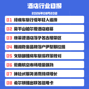 26/8/20 2026年暑期,绿皮火车旅行产品订购热度增长超45%!