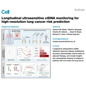 291-Prognostic ctDNA Monitoring in Resectable NSCLC