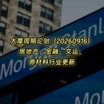 20260916-大摩周期论剑：房地产、金融、交运、原材料行业更新