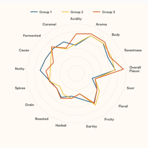 A.C.026 一个乡里别提问:打掉胯是什么意思啊?