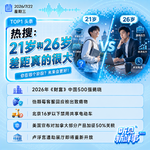 0722｜《财富》中国500强揭晓；怡颗莓检出致癌物；高德发布位置口令；21岁和26岁差距