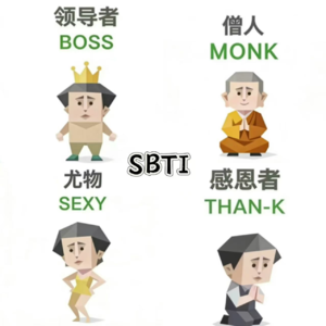VOL.058-咱也跟风玩玩SBTI~