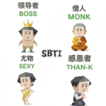 VOL.058-咱也跟风玩玩SBTI~