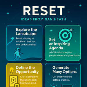 Reset -- How to Change What's not Working