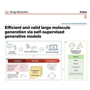 1397-Generative AI for Efficient Large Molecule Design