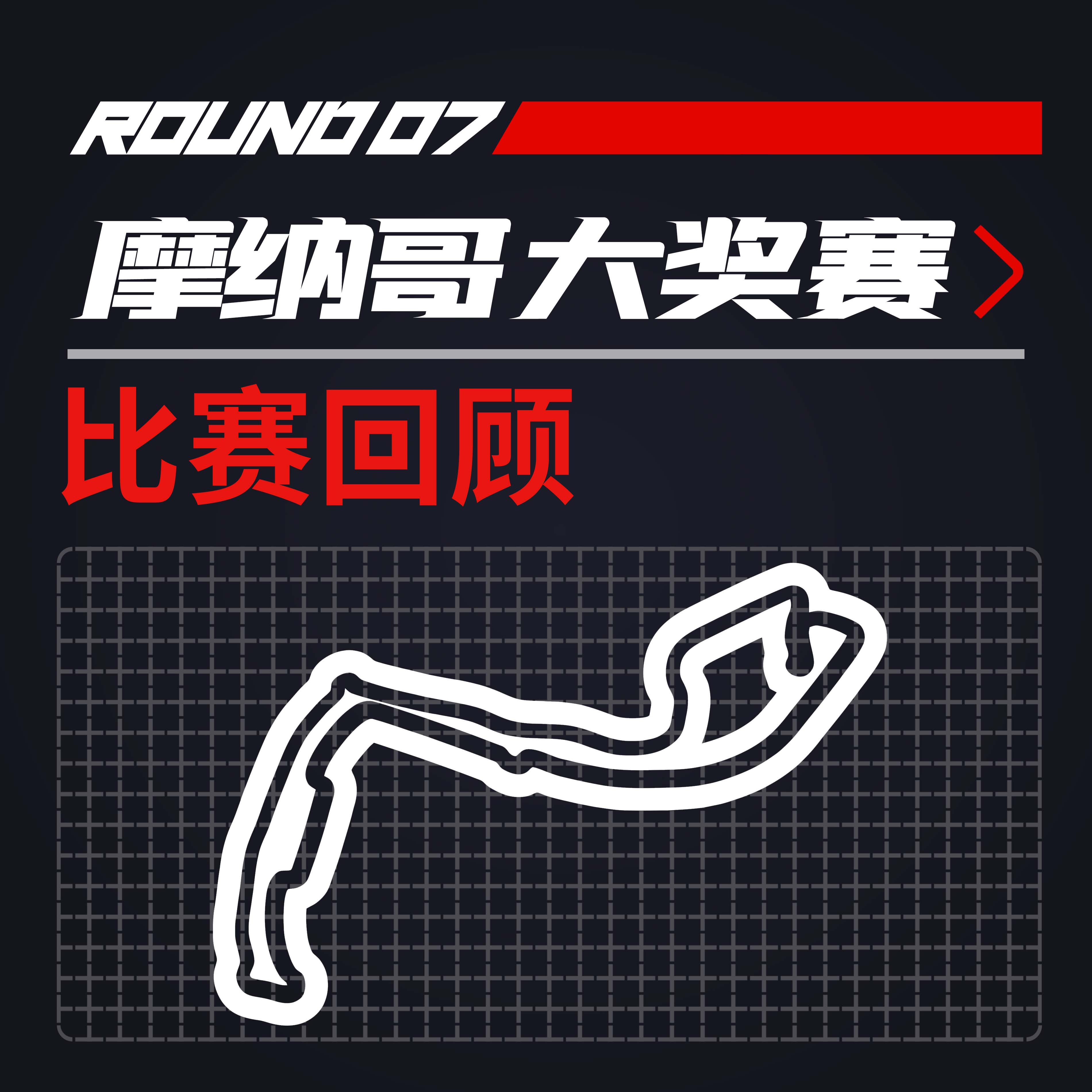 cover of episode [22R07摩纳哥]雨战还能这么无聊？摩纳哥未来何去何从？｜F1比赛回顾