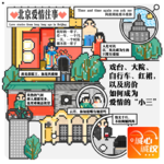 02.北京爱情往事：戏台、大院、自行车、红裙，以及房价如何成为爱情的“小三”