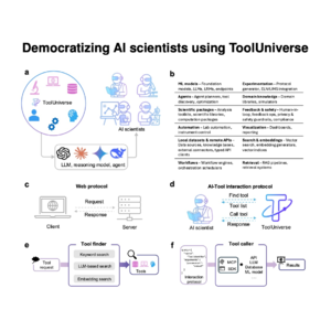 144-ToolUniverse: Democratizing AI scientists