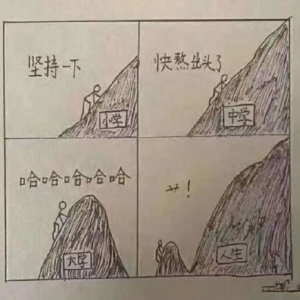 P30 离开一线城市的别样生活