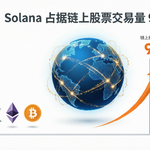 Solana 吃了链上股票 97% 交易量，但代币化股票的终局，拼的根本不是 TVL，是法律结构