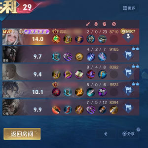 已经快一周没有认真做事的状态了 😭 26.Jul.13