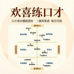 欢喜练口才