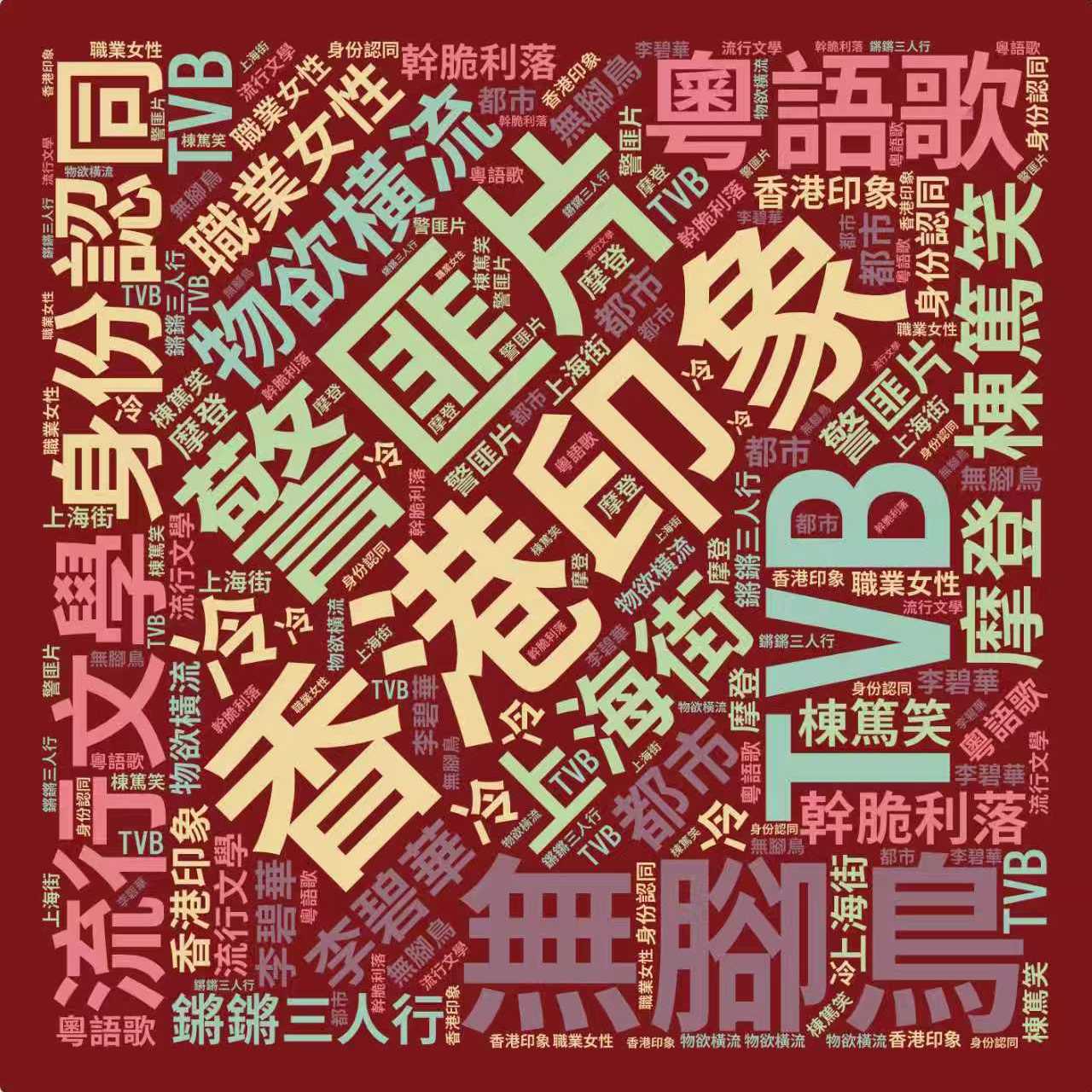 vol.29 香港文学中的"女性出路"与"市民立场"——香港回归献礼四部曲之二 episode artwork