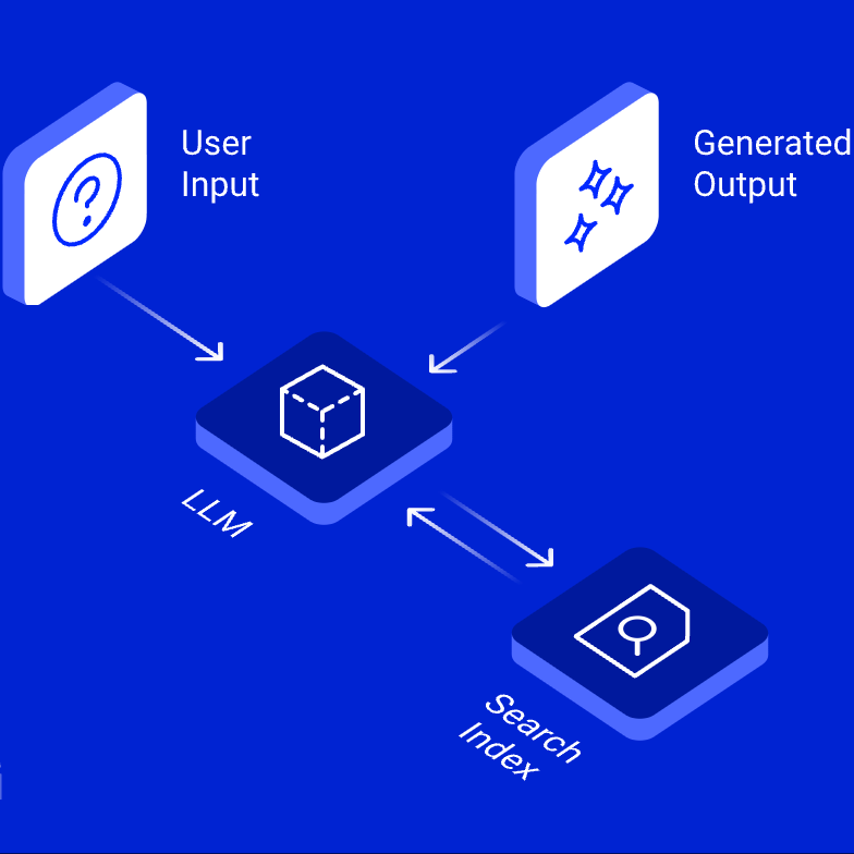 70% 的 RAG 系统在真实环境中失败等科技资讯 70% 的 RAG 系统在真实环境中失败等科技资讯
