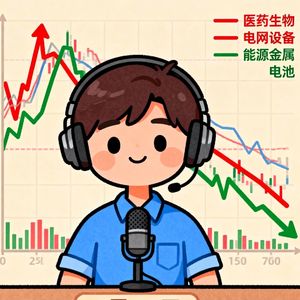 4月15日：A股三大指数高开低走、震荡分化