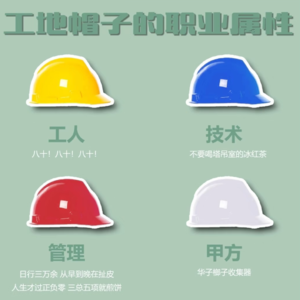 Vol.26 安全工程和安全帽的关系——土木转行大赏①