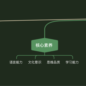 Vol. 38 义务教育课程标准