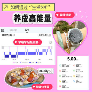21.如何养成高能量？用“睡眠-饮食-运动”重建日常SOP｜好好生活系列